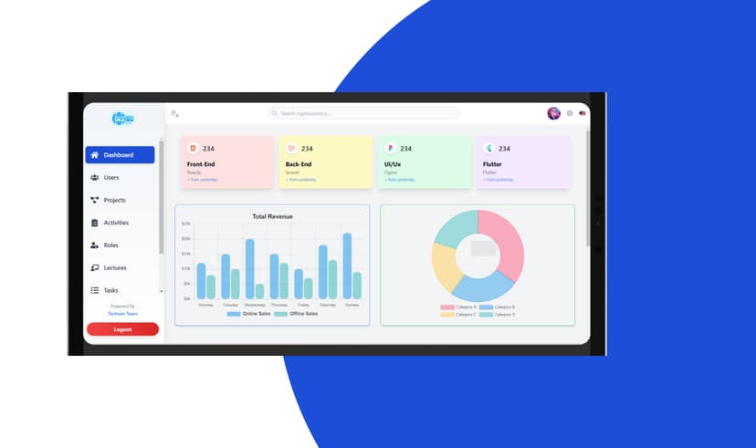 MAPs Dashboard